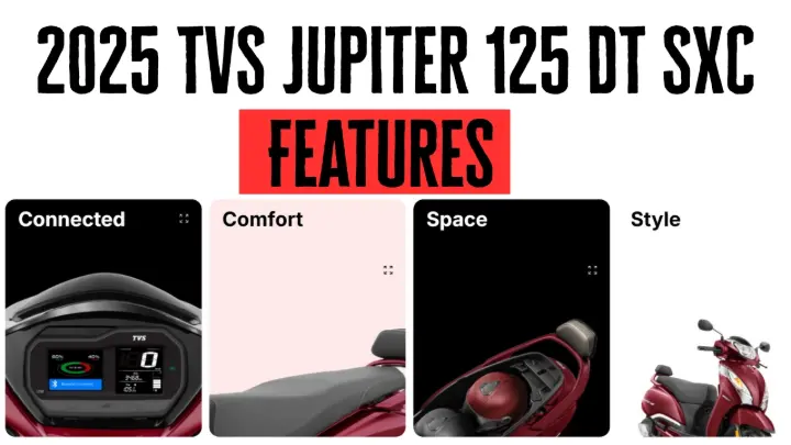 2025 TVS Jupiter 125 DT SXC Features